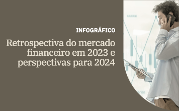Thumbnail do Infográfico: Retrospectiva do mercado financeiro em 2023 e perspectivas para 2024