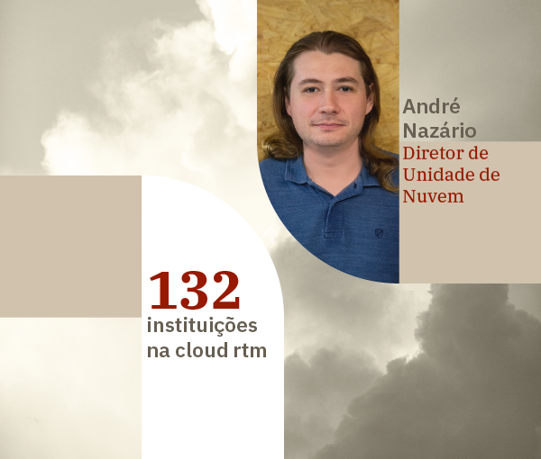 Imagem com filtro sépia de um céu com nuvens, acima dois grafismos da RTM, um com a foto do Diretor de Unidade de Nuvem, André Nazário e outra com o dado de crescimento de + de 360% nos clientes do Cloud Services.